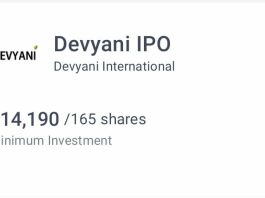 How to check Devyani IPO Allotment Status Online,Devyani International IPO Results,Devyani IPO,